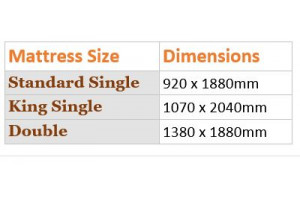 Our Range of kids beds and standard Mattress sizes